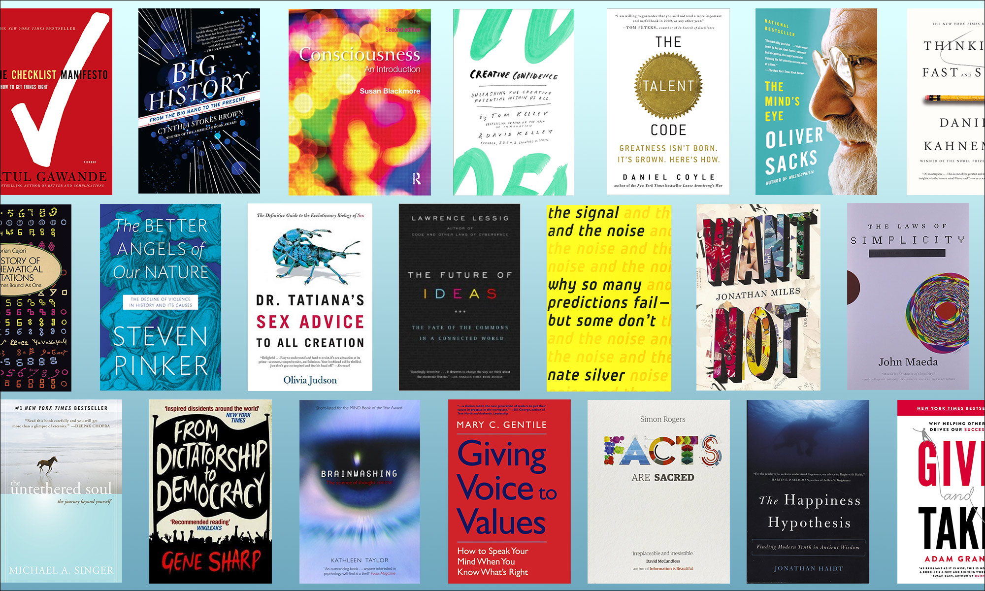 Adam Grant's List of 15 Great leaderships books to Read this Summer