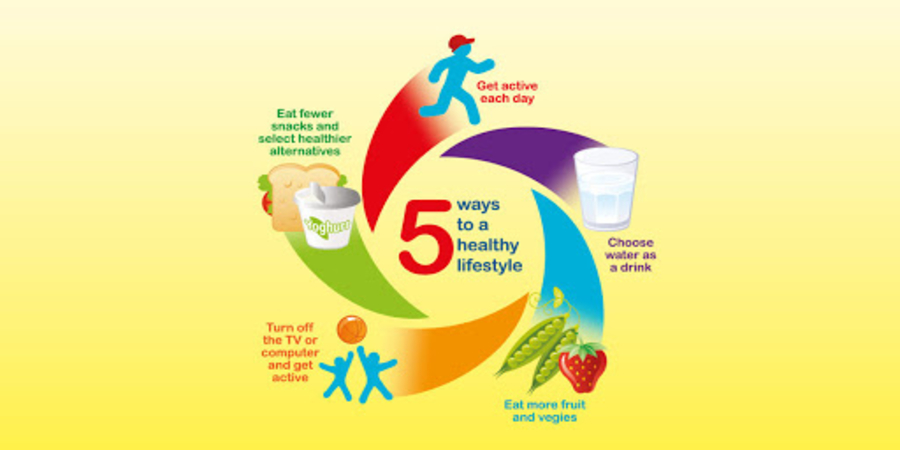 Healthy lifestyle: 5 keys to a longer life