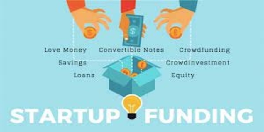 7 Tips on How to Start a Fundable Business