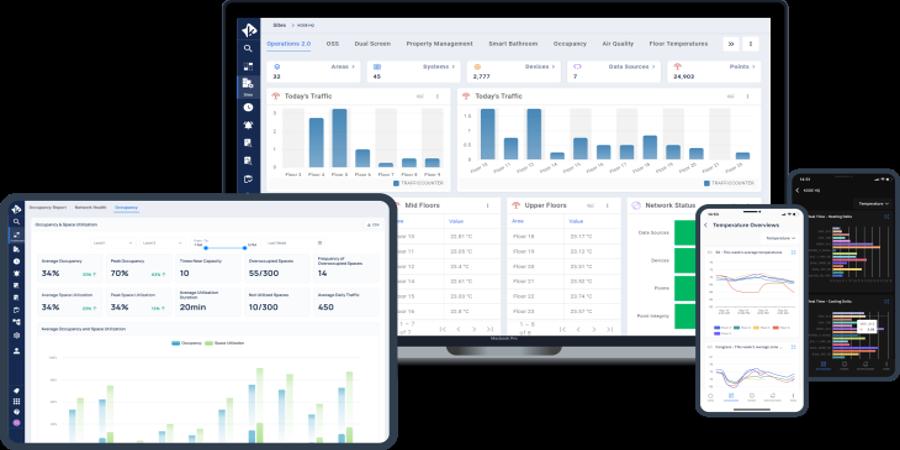 Kode Labs raises M to advance its smart building platform