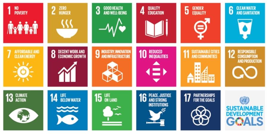 Prediction Capital hits first close of €30M for new fund to back startups addressing UN SDGs